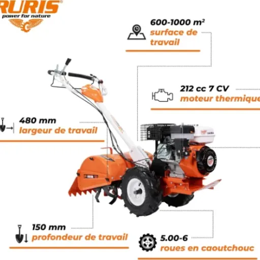 Avis RURIS 5800R : une motobineuse arrière 7 CV costaud mais pas sans défauts