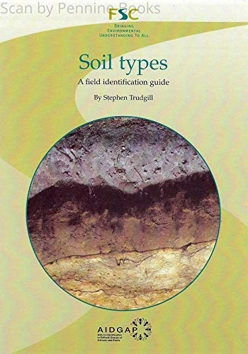 Soil Types: A Field Identification Guide