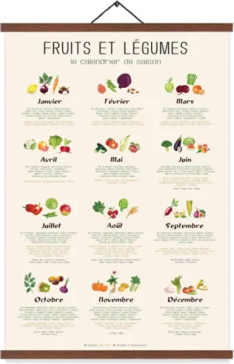 EASTJOY Affiche Saisonnière Fruits et Légumes - Poster 12 Mois (Végétarien) - Calendrier des Fruits et Légumes de Saison - Idée Cadeau pour Cuisiniers - Cadre en Bois de Tek (60x40 cm - Format A2)