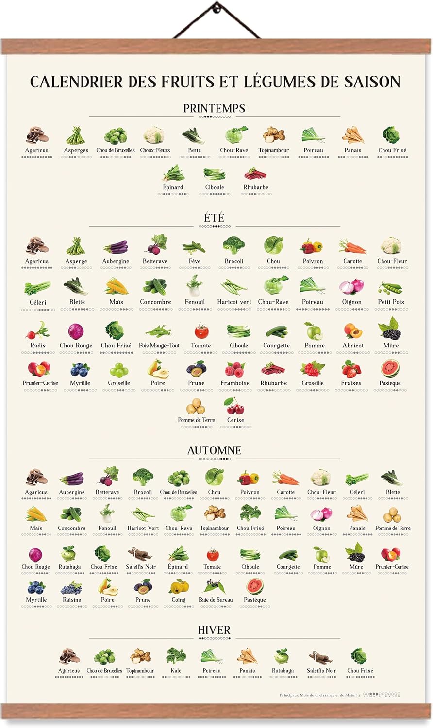 Affiche Saisonnière Fruits et Légumes - Poster Quatre Saisons (Végétarien) - Calendrier des fruits et légumes de saison - Cadre en Bois de Tek (65x40cm - Format A2)