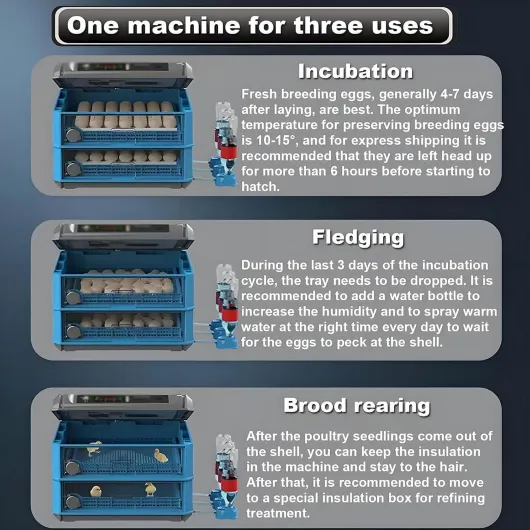 Incubateur Automatique à Grande Capacité avec Plateaux Roulants Réglables, 5 Modes d’Incubation, Rotation Automatique des Œufs, pour Poulets, Canards(Size:500 Eggs,Color:Puissance Unique) Puissance Unique 500 eggs