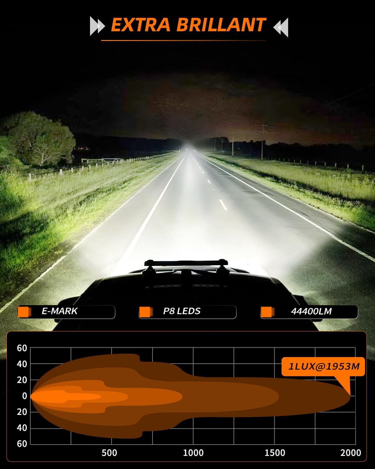 CO LIGHT Barre LED 40" 220W 44000LM IP68 pour Tracteurs 4x4 Camions Caravanes Quad SSV Rampe Led Longue Portée 1953M avec DRL Anti-Éblouissement Double Rangée 12V 24V Homologué ECE avec Kit de Câblage 40''-1061mm