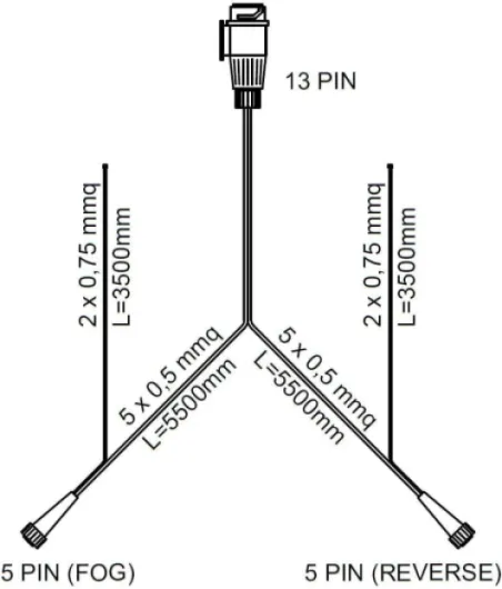 Mantes Kit Éclairage Remorque - Feux Arrière Fristom FT-270 et Feux Gabarits LED Horpol LD 726 - Faisceau Remorques 7 Broches 5,5m - Étanche et Multifonctionnel