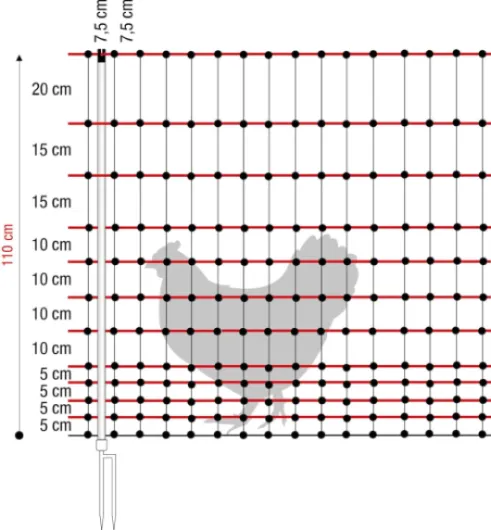 Filet à volaille strongLine 110E, 15 piquets en fibre de verre - double pointe 50 m 110 cm de haut - avec électricité, clôture mobile pour poules 50 MÈTRES