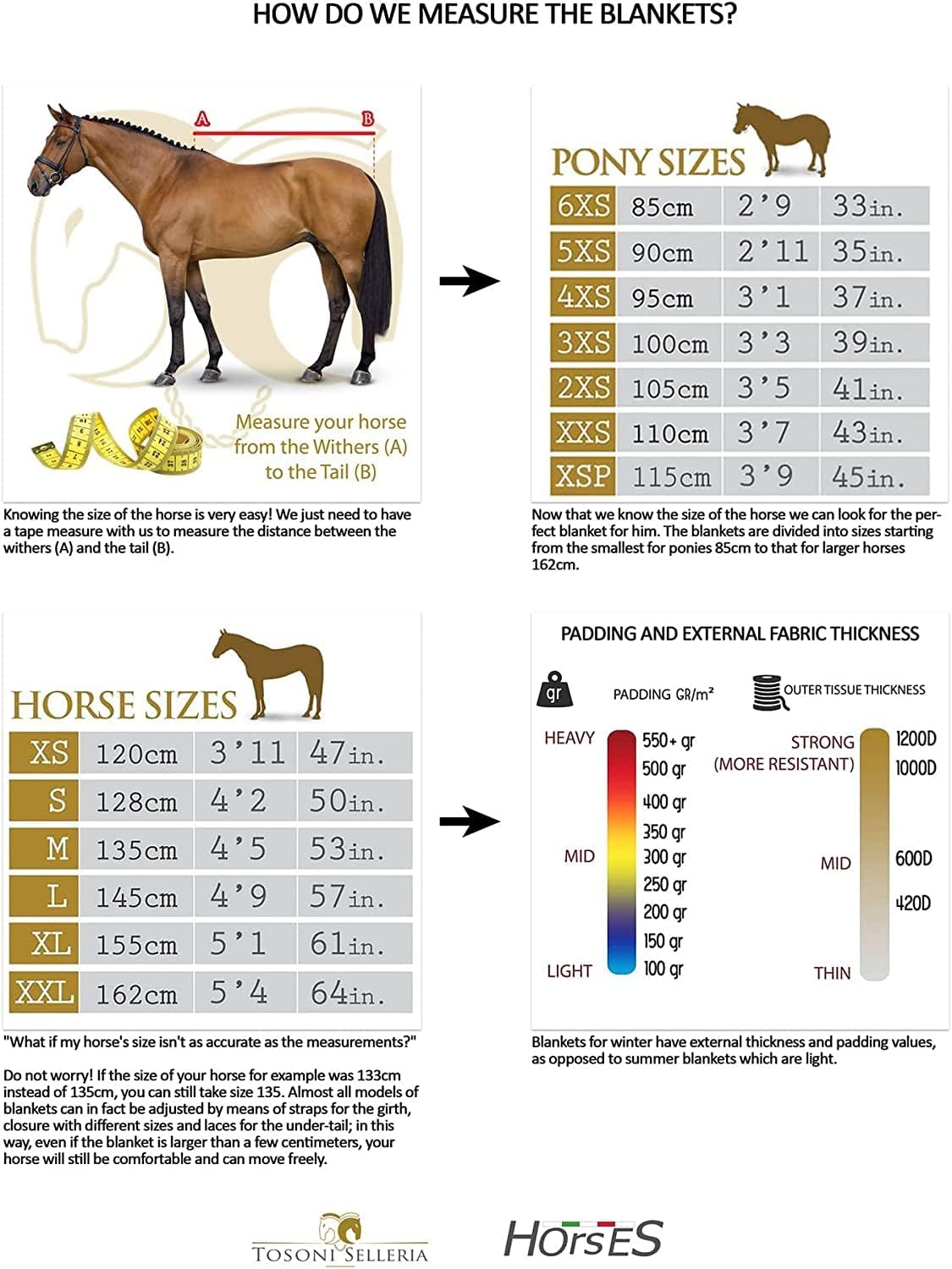 Horses, Couverture Box Coloured 250g, Couverture de Bonne Facture, Utile pour Protéger Le Cheval des Variations de Température bleu ciel 145 cm