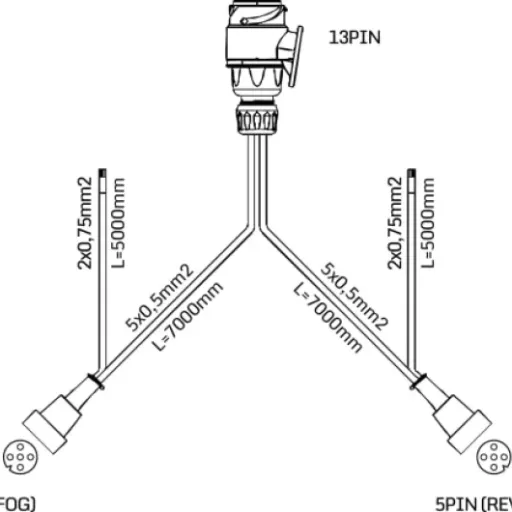 Test UNITRAILER Mantes Kit Éclairage Remorque : le kit complet qui fait le job sans chichis