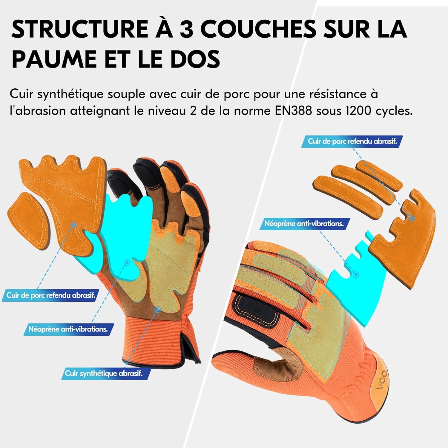 .. - Sl7471 Gant de travail Mixte (lot de 1) XL (Lot de 1) Orange(SL7475)