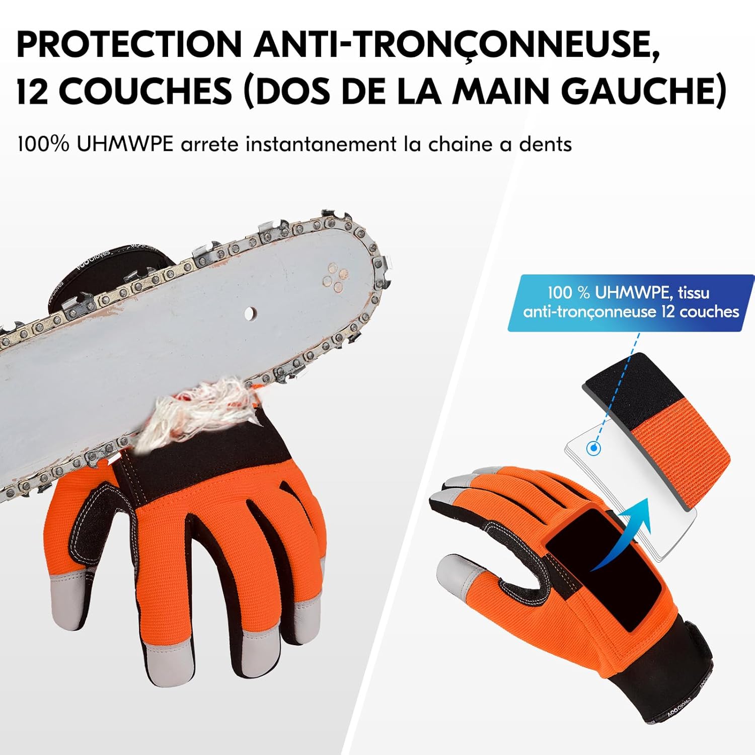 .. - Gants de Protection Contre les Tronçonneuses EN381-7, Classe 1, 20 m/s, Protection Contre les Coupures, Haute Résistance aux Coupures, en Cuir de Chèvre et PVC(GA8912/M/Orange/1 paire) M (1 paire) Orange