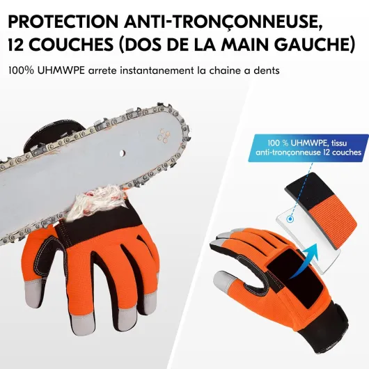 .. - Gants de Protection Contre les Tronçonneuses EN381-7, Classe 1, 20 m/s, Protection Contre les Coupures, Haute Résistance aux Coupures, en Cuir de Chèvre et PVC(GA8912/M/Orange/1 paire) M (1 paire) Orange
