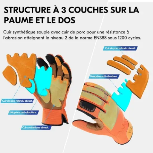Test Vgo SL7471/SL7475 : des gants de jardinage confortables mais pas pour les ronces hardcore