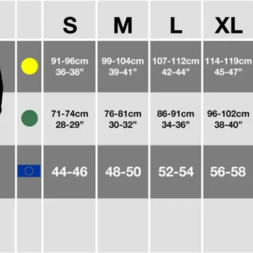 Test Cat Erpillar CAT Workwear Powerplant S3 : des pompes de chantier solides mais pas légères sur les pieds