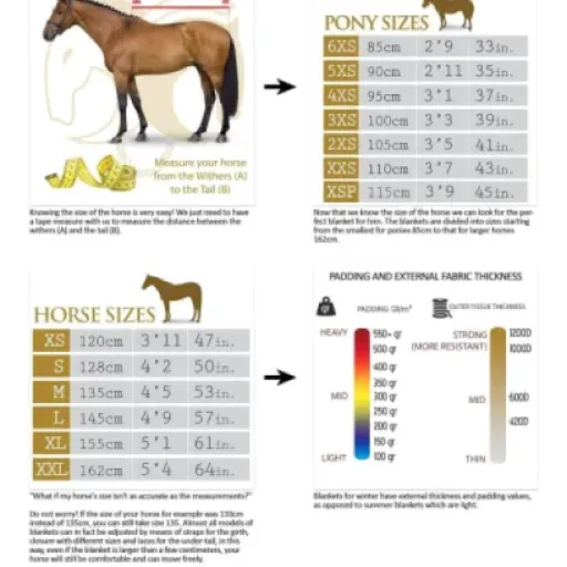 Test couverture d’hiver Horses Heavy 155 cm : une bonne grosse couverture de box qui tient vraiment chaud