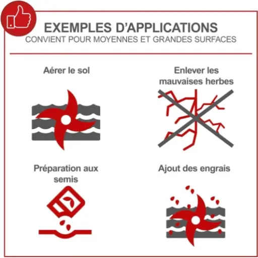 Test Scheppach MTP750 : la motobineuse qui retourne bien la terre mais pas sans prises de tête
