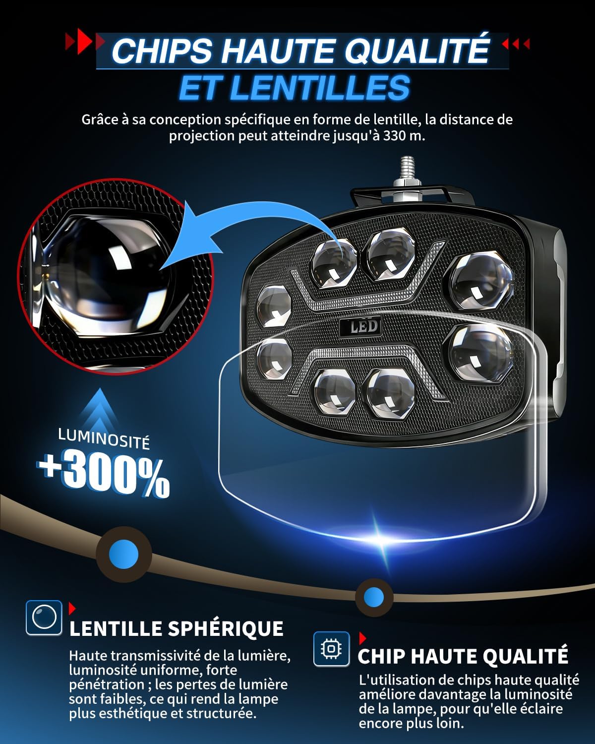 2PCS 10'' 150W Phare Longue Portée LED 12/24V, Projecteur LED Camion 24V Avec Design X DRL Blanc Ambre Pour Camions Tracteurs 4x4 BTP 2PC 8TJ 10 pouces