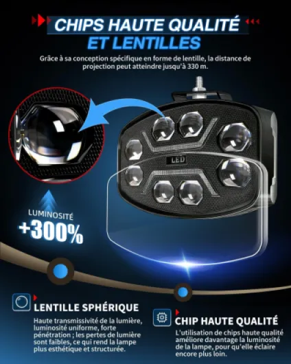 2PCS 10'' 150W Phare Longue Portée LED 12/24V, Projecteur LED Camion 24V Avec Design X DRL Blanc Ambre Pour Camions Tracteurs 4x4 BTP 2PC 8TJ 10 pouces
