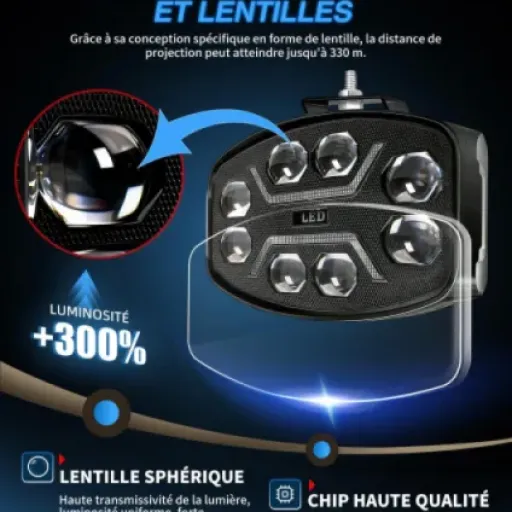 Test BraveWAY 2PCS 10'' 150W : des gros phares LED qui envoient large, mais pas sans défauts