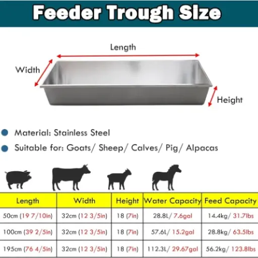 Test mangeoire pour bétail AMUFJJ 100 cm : la grosse auge inox qui fait le job sans chichi