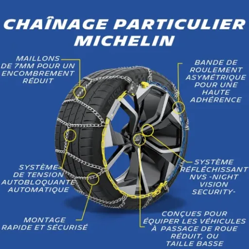 Test MICHELIN EXTREM GRIP 7 mm n°100 : des chaînes sérieuses pour voitures « non-chaînables »