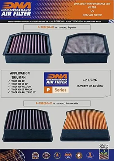 DNA Filtre à Air Sport Haute Performance Compatible pour Triumph Tiger 850 Sport (21-24) PN : P-TR9E20-01
