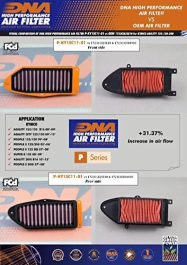 DNA Filtre à Air Sport Haute Performance Compatible pour Kymco People S 200i (07-08) PN: P-KY1SC11-01