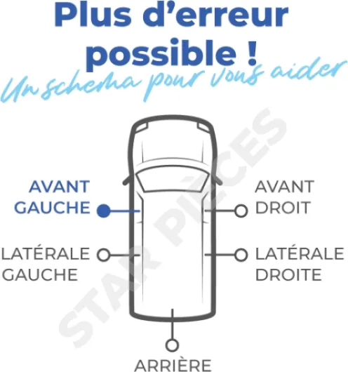 Répétiteur clignotant compatible pour Jumper 3, Ducato 3, Boxer 3 (à partir de 2006) - Clignotant latéral, avant gauche 1688409580
