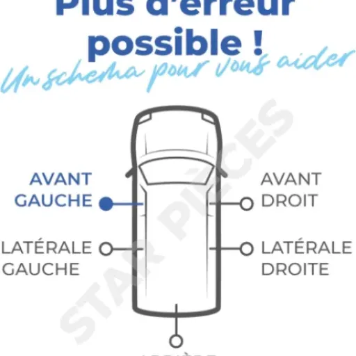 Test STARKIT PERFORMANCE ST4654 : le répétiteur de Jumper/Ducato/Boxer qui fait simplement le job