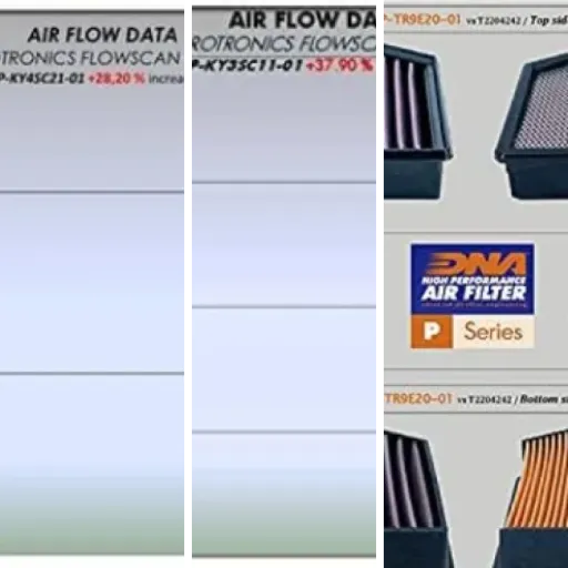 Comparatif des 5 meilleurs filtres à air haute performance (juin 2026)