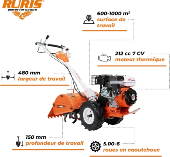 Test RURIS 5800R : une motobineuse arrière qui travaille bien, mais pas sans galères