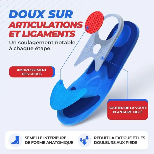 Semelle gel homme/femme sport et travail - Semelles chaussures confort, semelles antidérapantes, aéré, amorti les chocs, soulage voûte et talons - gel semelle - semelle chaussure homme,Bleu,42-43