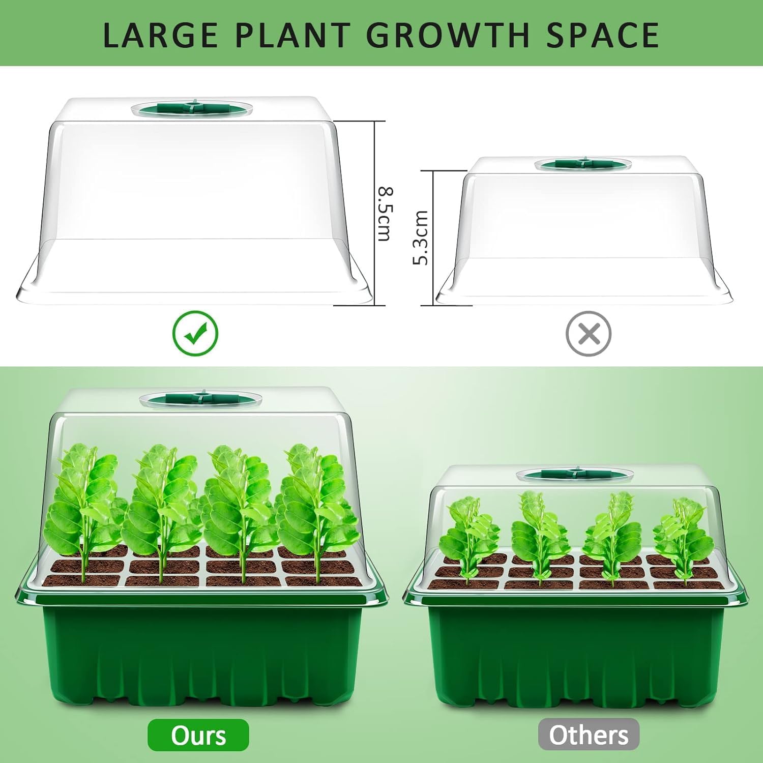 YAUNGEL Mini Serre pour Plantes, 10 Pièces 120 Cellules Intérieure Plateau Semis avec couvercles rehaussés, Bac à semis Pépinière Boîte de Culture Durables, Vert 12 Cellules Vert