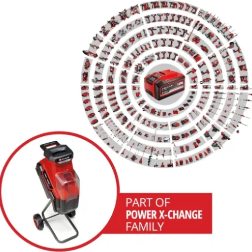 Test Einhell REDAXXO 36/25 : le broyeur à lames sans fil pour les petits jardins bien entretenus